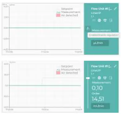 FLUIGENT-FLOW-UNIT-Bidirectional-Flow-Sensors-fig-19