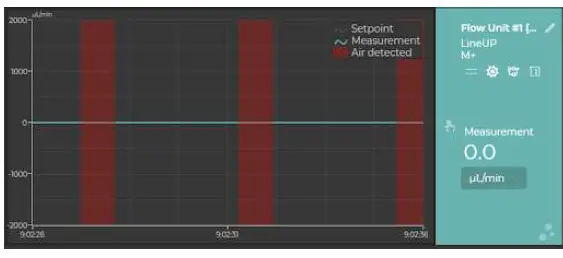 FLUIGENT-FLOW-UNIT-Bidirectional-Flow-Sensors-fig-20