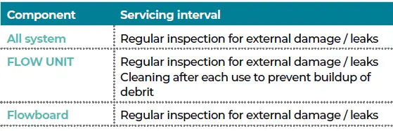 FLUIGENT-FLOW-UNIT-Bidirectional-Flow-Sensors-fig-25