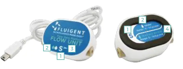 FLUIGENT-FLOW-UNIT-Bidirectional-Flow-Sensors-fig-3