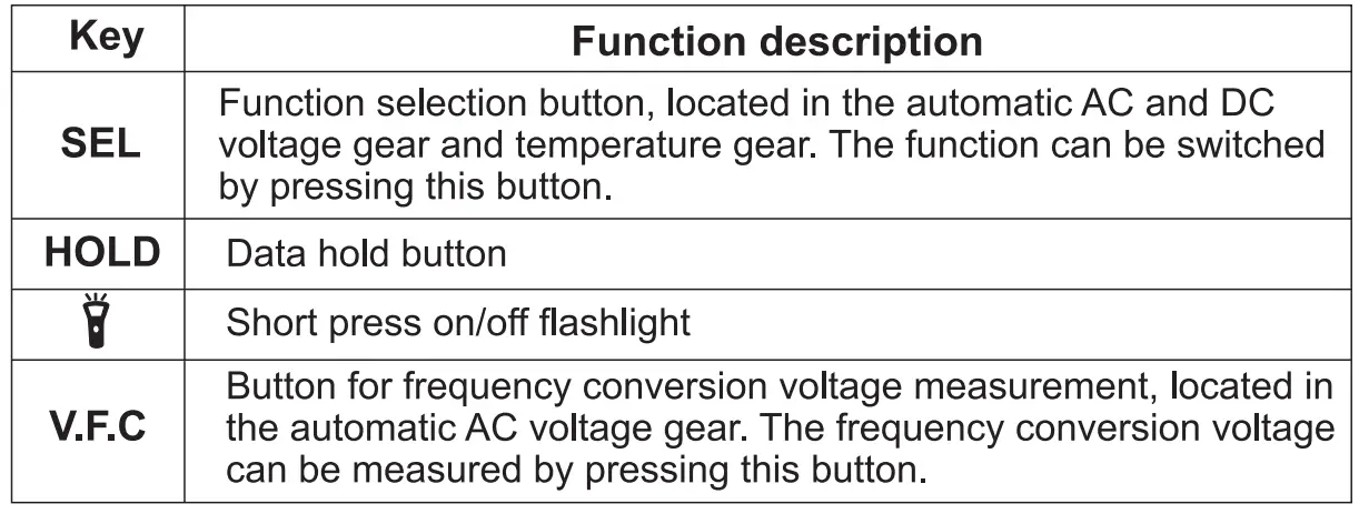 MESTEK-DM100MESTEK-DM100C-Digital-Multimeter-04C-Digital-Multimeter-04