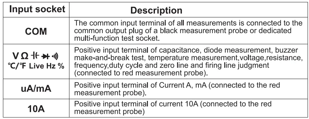 MESTEK-DM100C-Digital-Multimeter-05