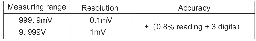 MESTEK-DM100C-Digital-Multimeter-08