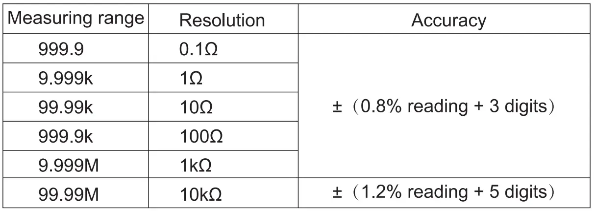 MESTEK-DM100C-Digital-Multimeter-1