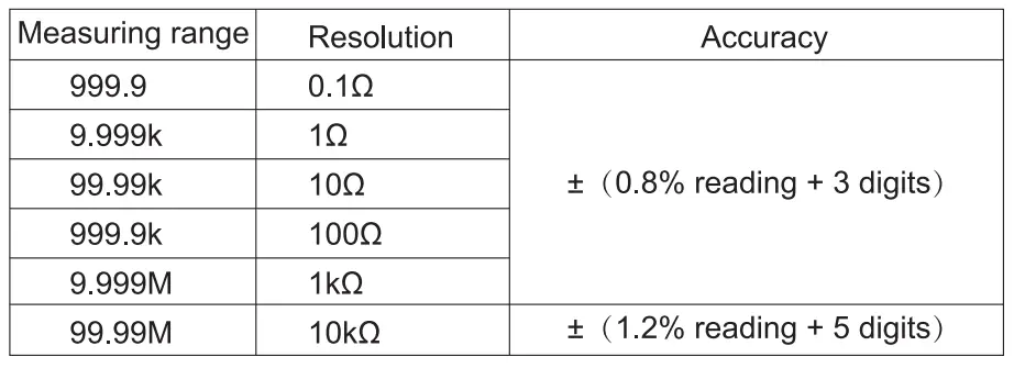 MESTEK-DM100C-Digital-Multimeter-12