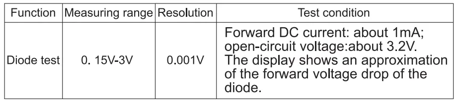MESTEK-DM100C-Digital-Multimeter-13