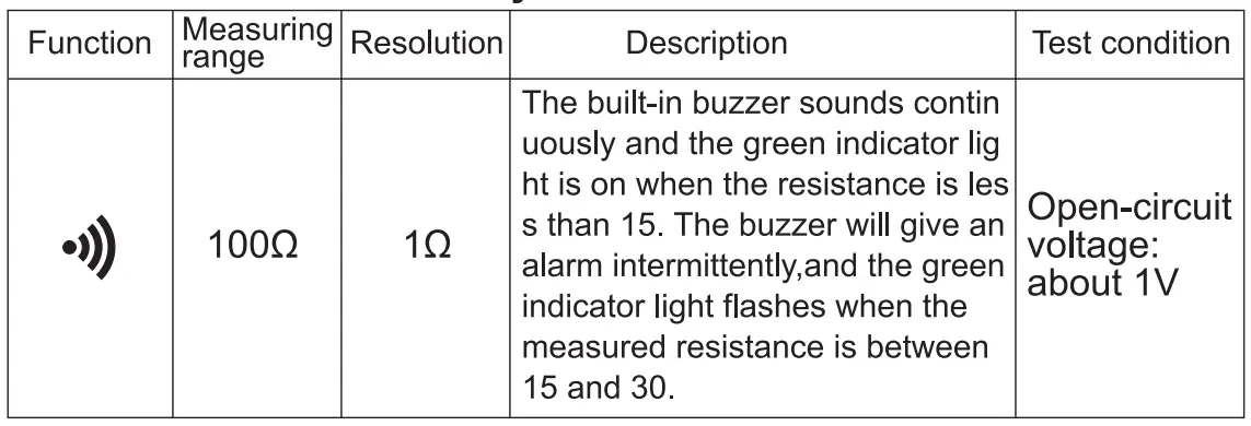 MESTEK-DM100C-Digital-Multimeter-14