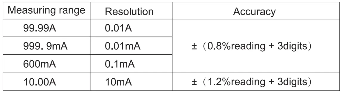 MESTEK-DM100C-Digital-Multimeter-15