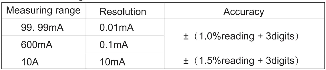 MESTEK-DM100C-Digital-Multimeter-16