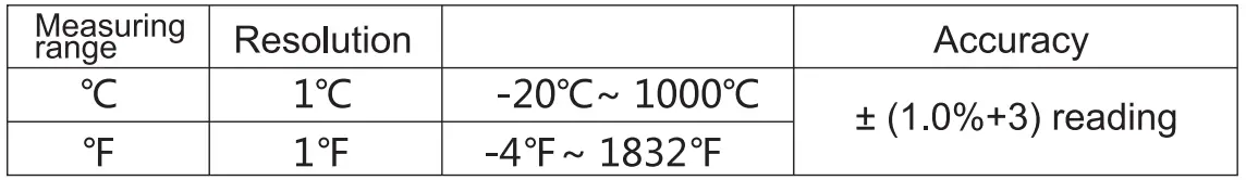 MESTEK-DM100C-Digital-Multimeter-17