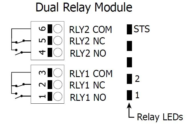 RED LION PM-50 Setpoint Output Dual Relay Module FIG 6