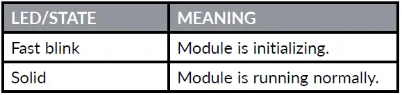 RED LION PM-50 Setpoint Output Dual Relay Module FIG 7