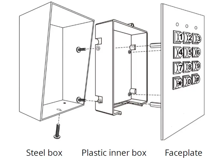 EMX KPX-100 Programmable Keypad fig (7)