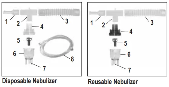 DeVilbiss-HEALTHCARE-3655I-Pulmo-Aide-Compact-Compressor-Nebulizer-fig-2