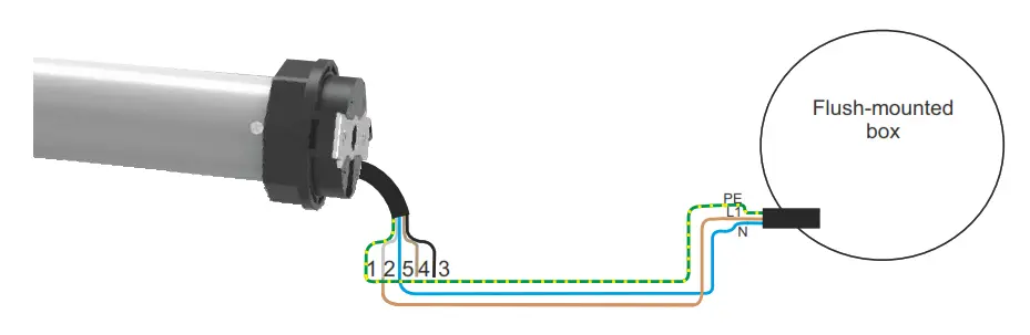EXALUS SSR BIDI Motor Home System - diagram