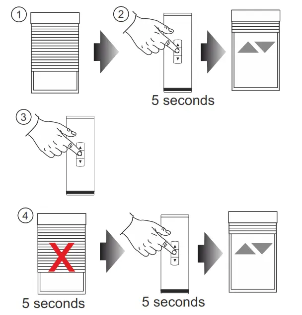 EXALUS SSR BIDI Motor Home System - shutter