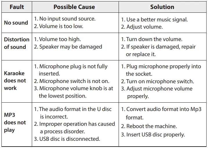 Pyle-PPHP836B-Portable-Bluetooth-PA-Speaker-System-fig-3