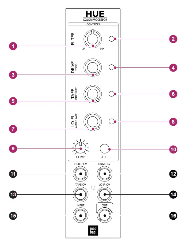 HUE-Color-Processor-Module-FIG-2