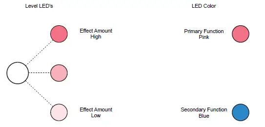 HUE-Color-Processor-Module-FIG-4