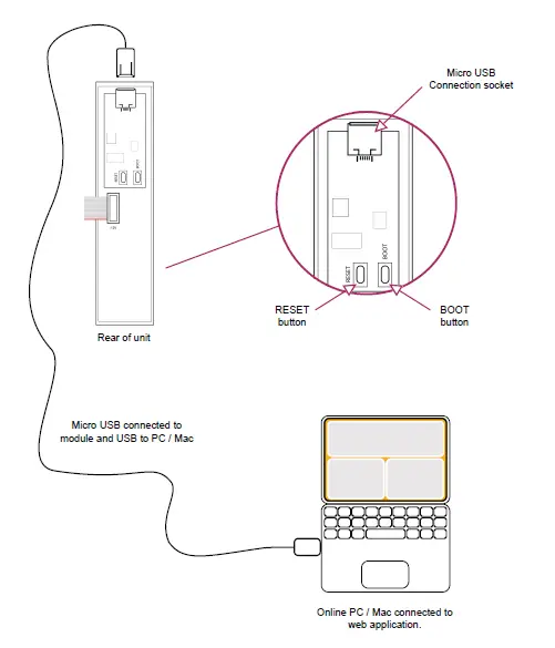 HUE-Color-Processor-Module-FIG-6