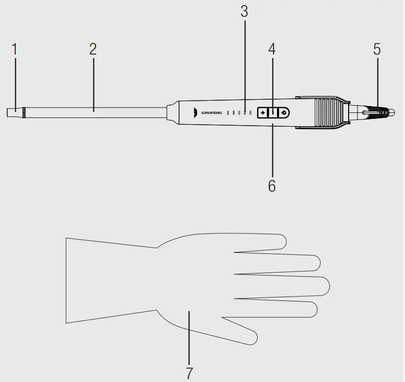GRUNDIG HS 7230 Hair Styler - Figure 1