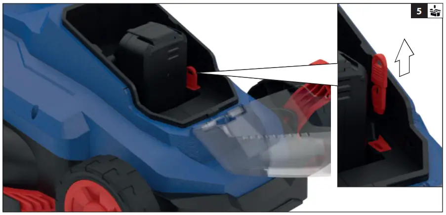 Starting-up the machine