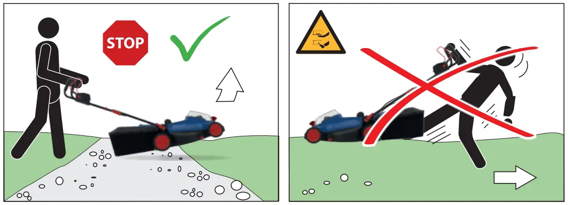 Cutting instructions