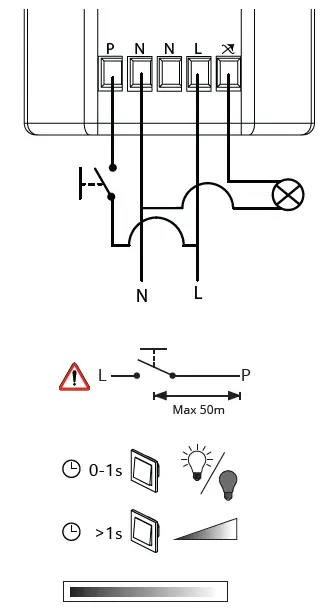 sg DIMMER Light Control) Leddim Tw Leddim Smart Ny FIG (2)