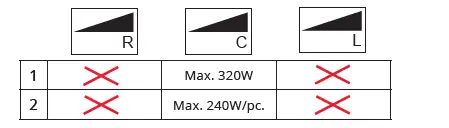sg DIMMER Light Control) Leddim Tw Leddim Smart Ny FIG (6)