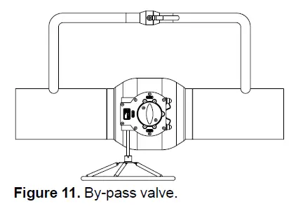 IMI-Hydronic-Engineering-TA-BVS-240-Balancing-Valves-10