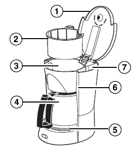 Hamilton-Beach-Coffee-maker-User-Manual-FIG-1