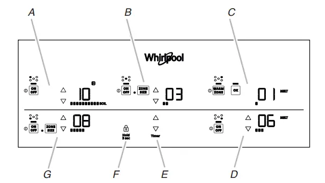 Whirlpool-W11439187B-Electric-Cooktop-Fig-02