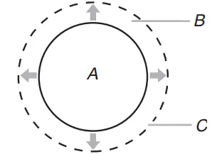 Whirlpool-W11439187B-Electric-Cooktop-Fig-09