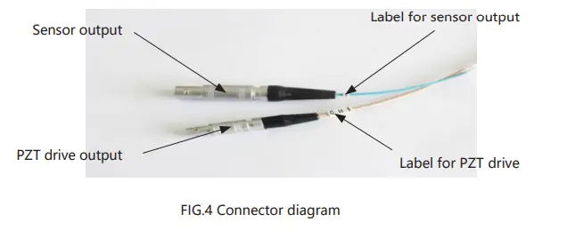 COREMORROW-P12-Piezo-Nanopositioning-Scanner-fig-6