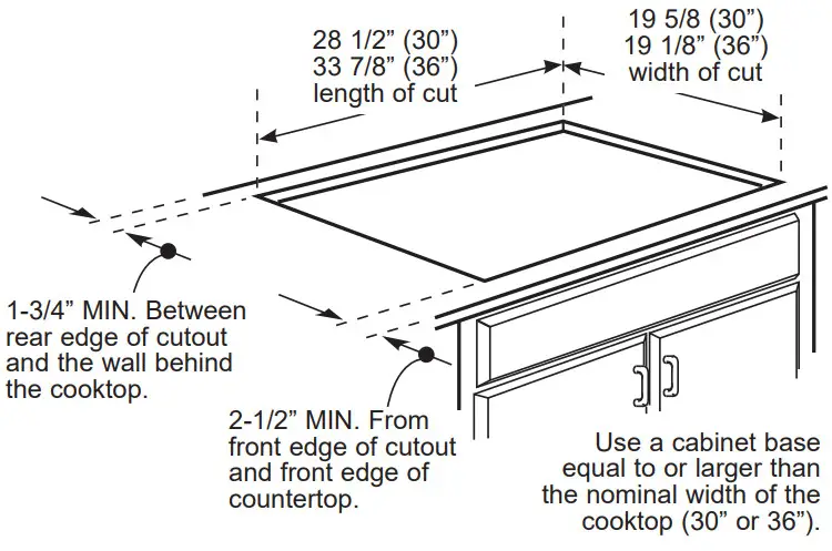 MONOGRAM ZHU36RDTBB 30 36 Inch Electric Cooktop - PREPARING THE OPENING