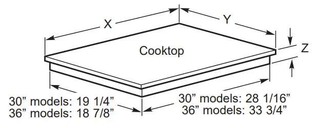 MONOGRAM ZHU36RDTBB 30 36 Inch Electric Cooktop - PREPARING THE OPENING
