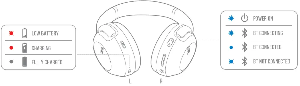 JBL-TOUR-ONE-M2-Wireless-Headphones-fig-14