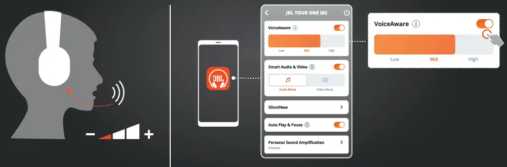 JBL-TOUR-ONE-M2-Wireless-Headphones-fig-9