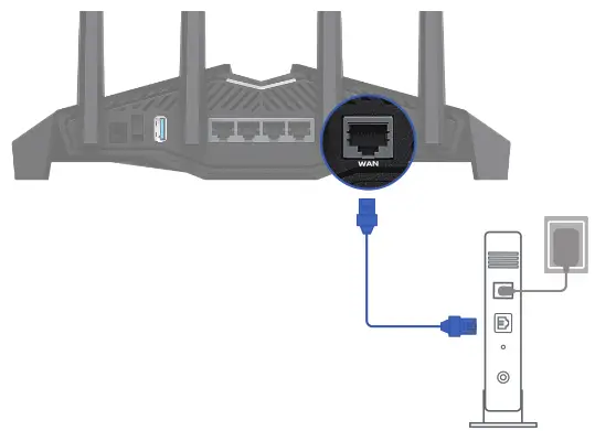 Connect the bundled network cable