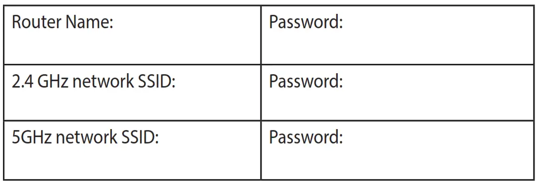Remember your wireless settings