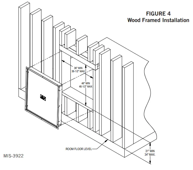 Bard I-TEC Wall Sleeve - FIGURE 4