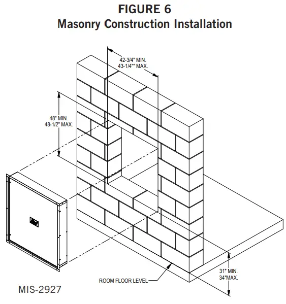 Bard I-TEC Wall Sleeve - FIGURE 6
