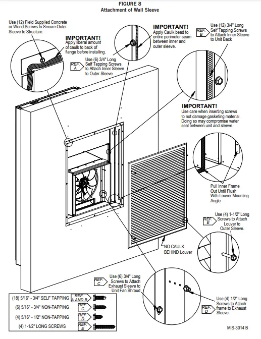 Bard I-TEC Wall Sleeve - FIGURE 8