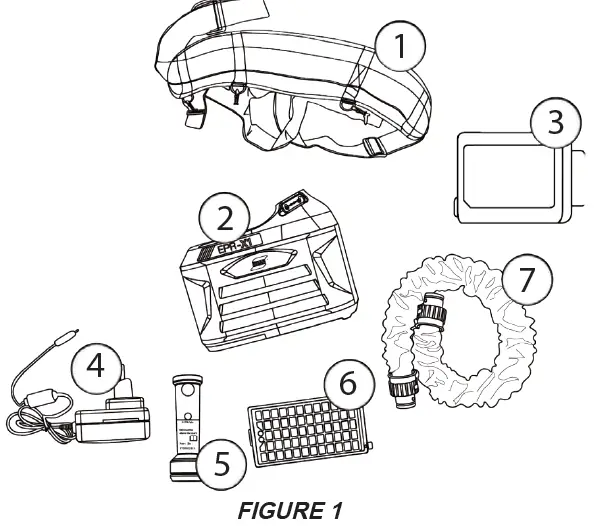 SAB EPR-X1-Powered-Air-Purifying-Respirator-fig-1