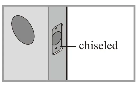 Is the door edge chiseled?