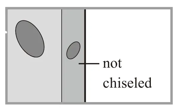 Is the door edge chiseled?