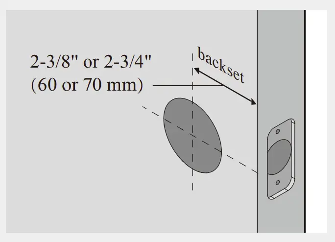 Prepare the door and check dimensions