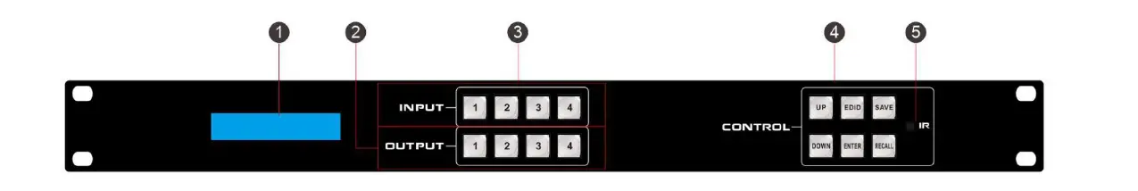 BeingHD-FIX-MANAGER-400-E-4K2K-4x4-HDMI-Matrix-Switcher-fig-3