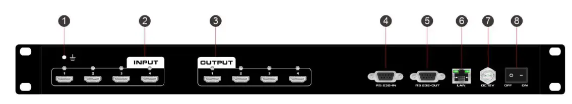 BeingHD-FIX-MANAGER-400-E-4K2K-4x4-HDMI-Matrix-Switcher-fig-4