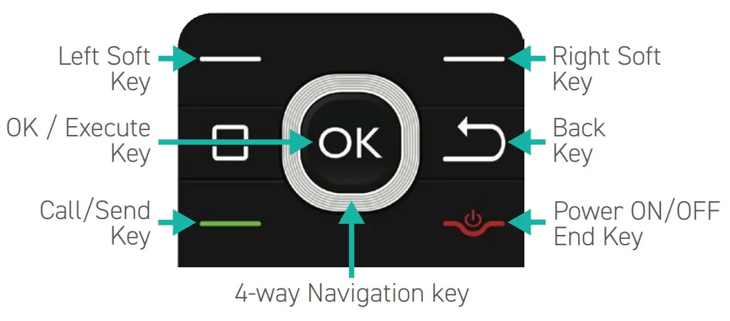 CHARGECORE WLC OMTRI-931 Magnetic 3 in 1 Travel Charging Pad